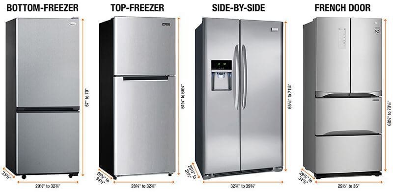 How Tall Is A Refrigerator? [ New 2020] DADONG