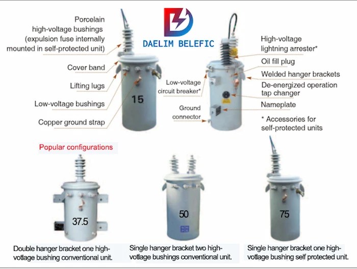 2021 Ultimate Single Phase Pole Mounted Distribution Transformer Guide