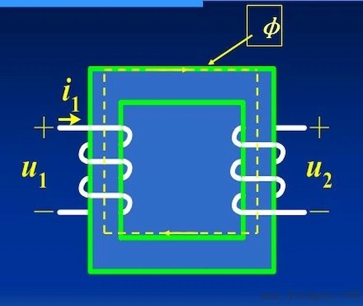 2022 Ultimate Step Up Transformer Guide Daelim