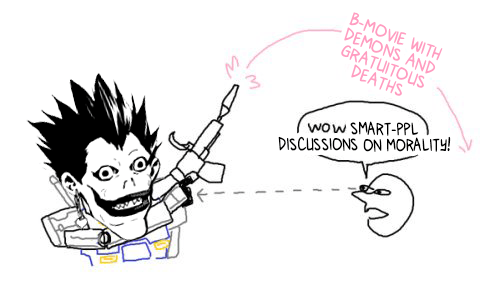 DaemonCorps movies, anime, and manga reviews