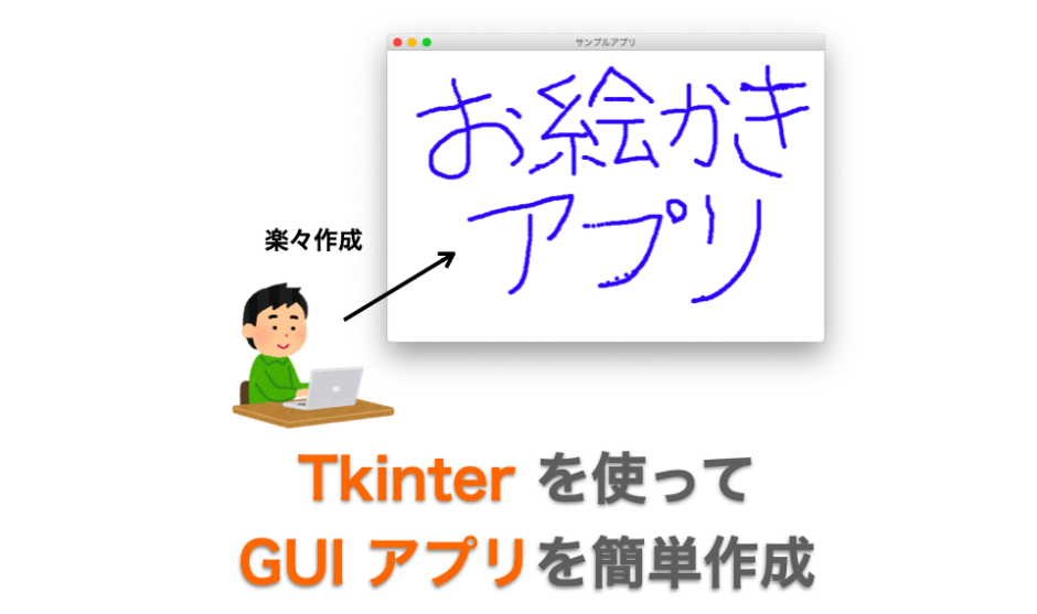 PythonでTkinterを使ってめちゃくちゃ簡単にGUIアプリを作る だえうホームページ