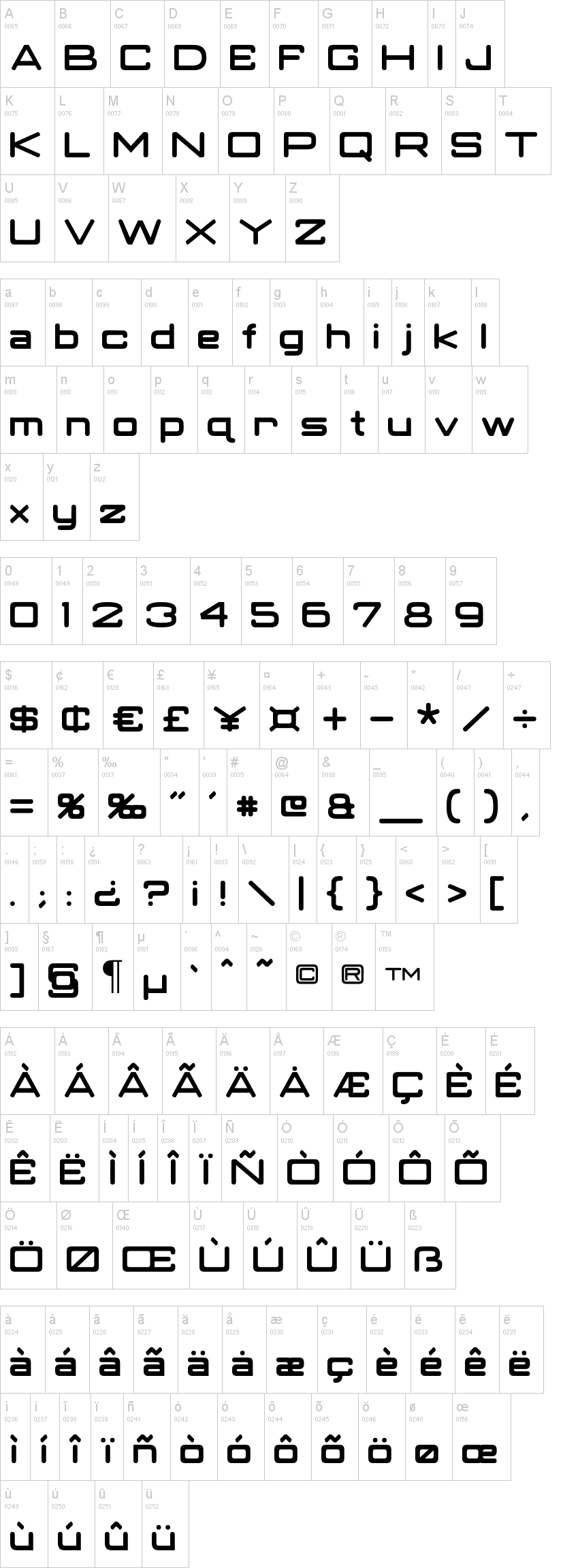 Classic Robot Font