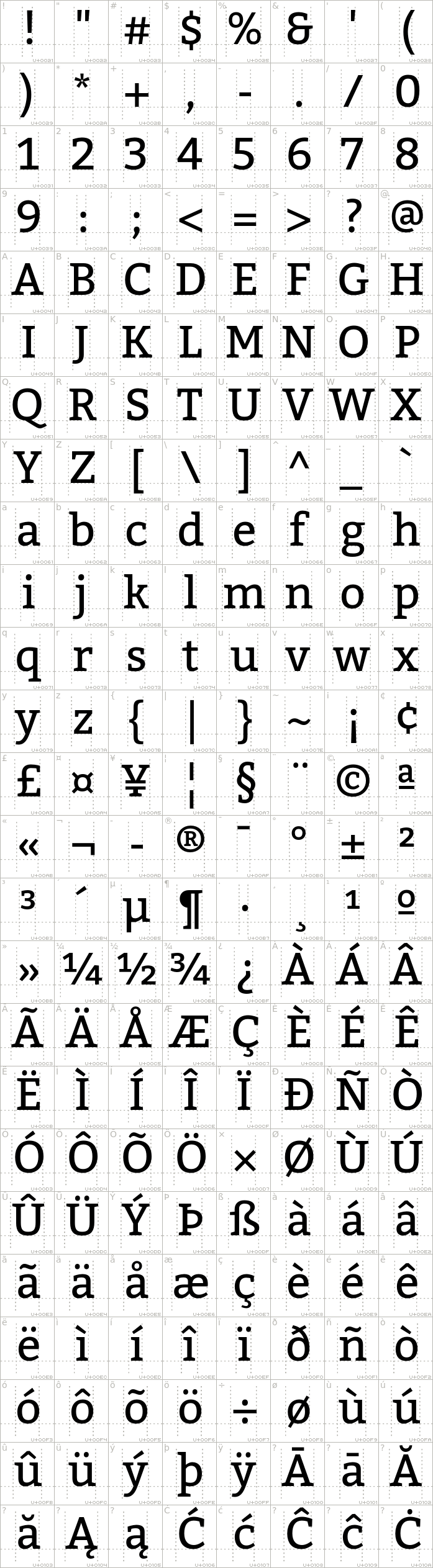 Download Bitter font