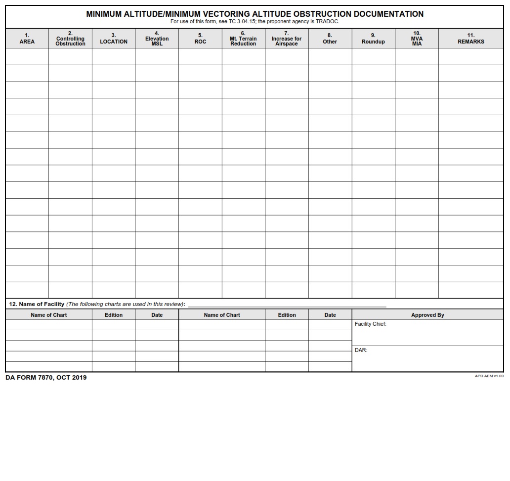 DA Form 7870 Minimum Altitude Minimum Vectoring Altitude Obstruction