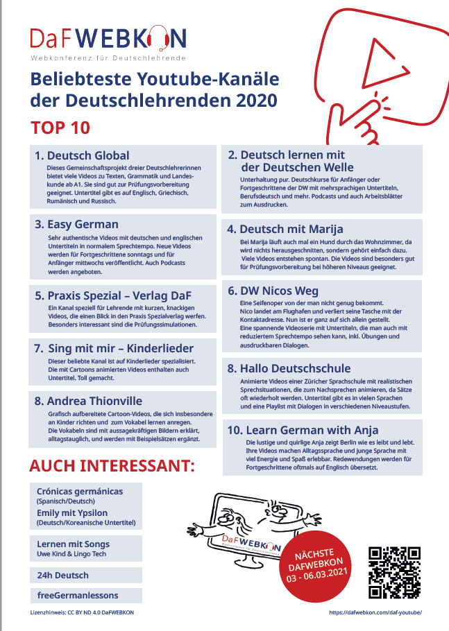 دوره‌های رایگان زبان آلمانی از سطح A1 تا B1 یادگیری آلمانی با دویچه وله