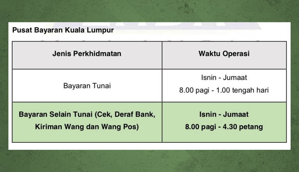 Waktu operasi pusat bayaran LHDN KL dilanjutkan hingga 31