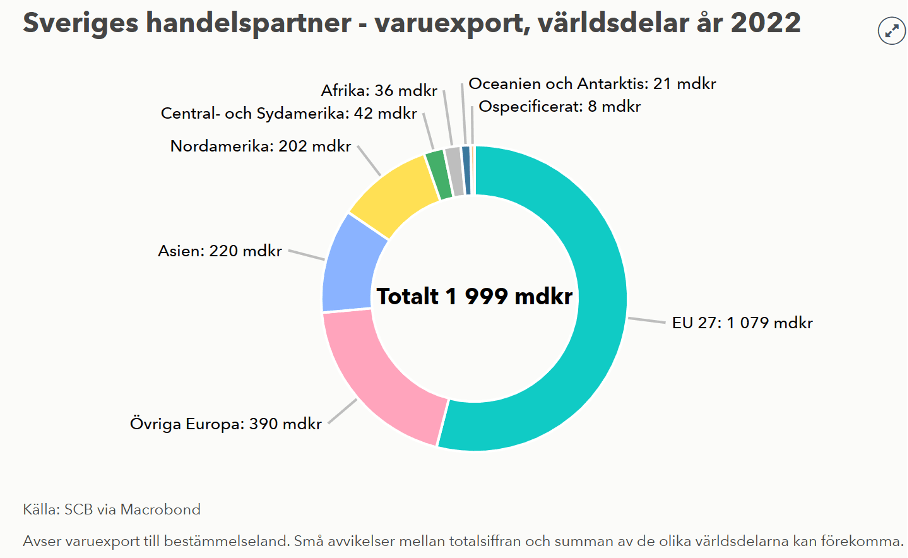 Bankens nya siffror en mardröm hämmar tillväxt Dagens PS