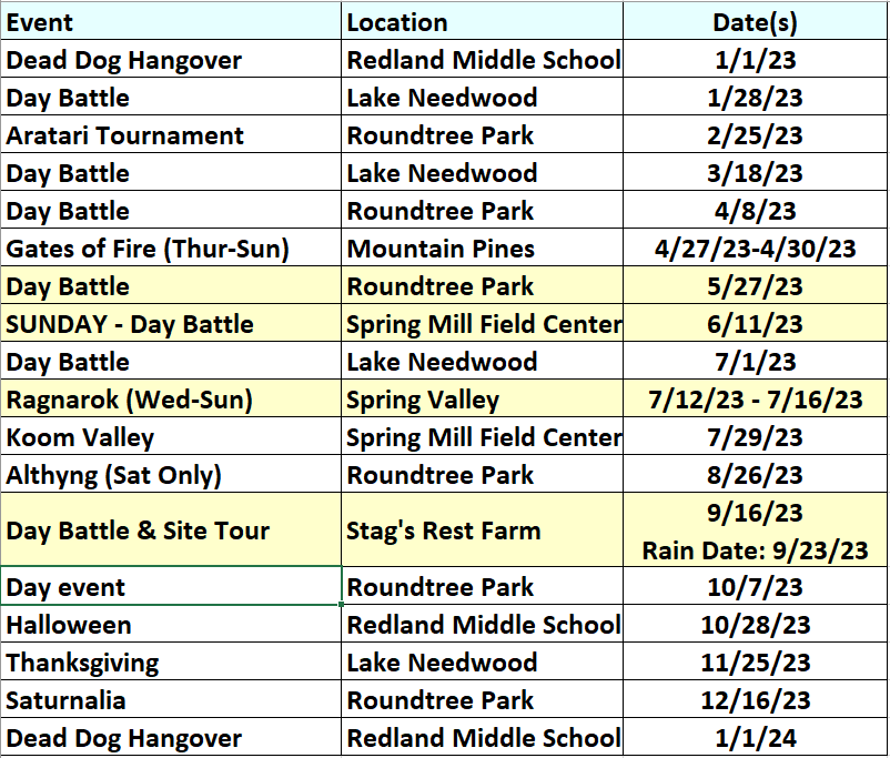 Battles & Events Dagorhir