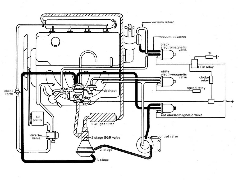 DAGsites - BMW Emission Control Diagrams for 2002 and 3.0cs