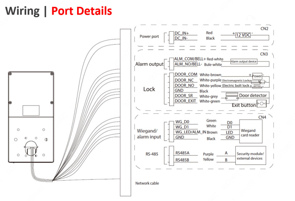 Face Recognition Access Control Wiring Dahua Overseas Call Center