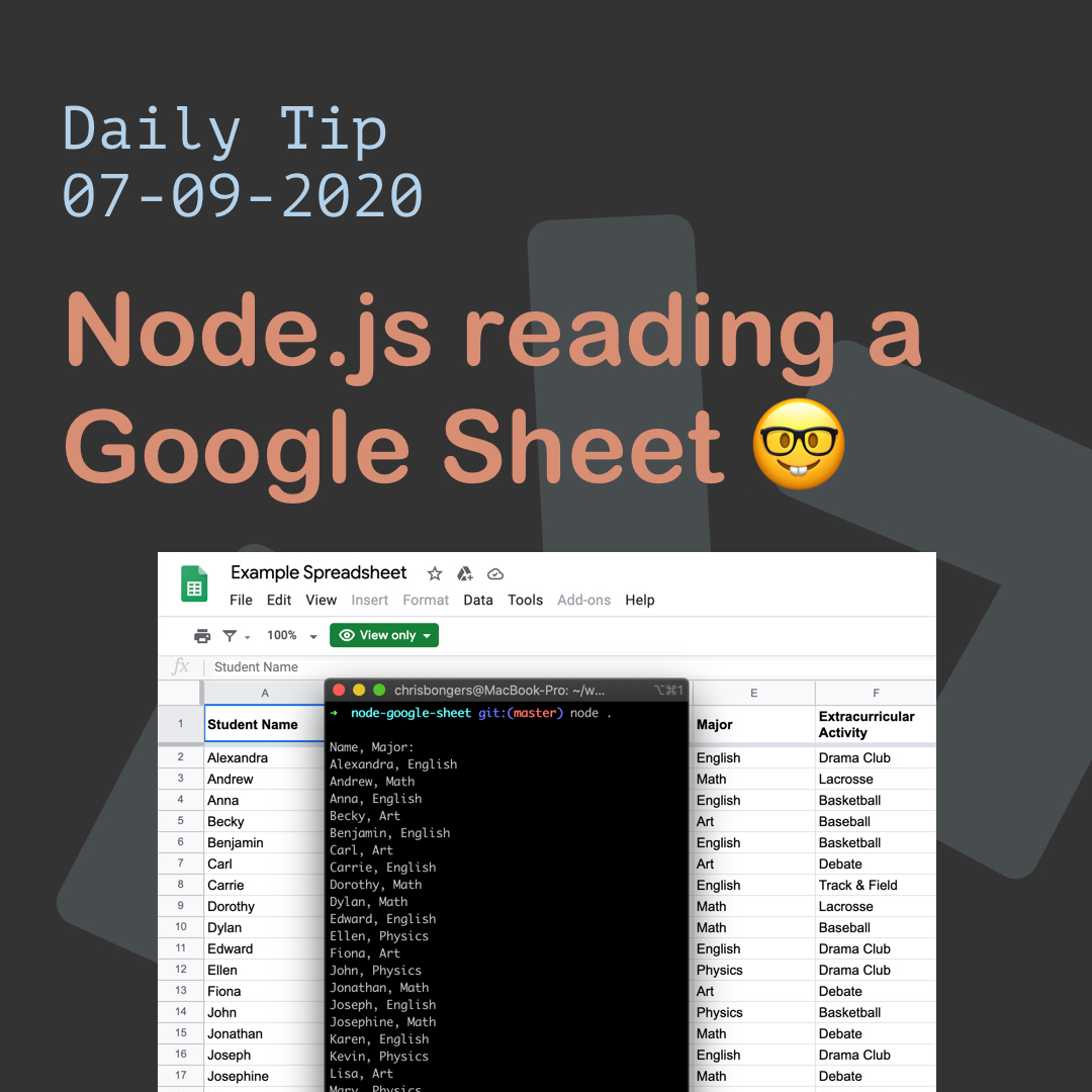 32 Javascript Read Csv File Modern Javascript Blog