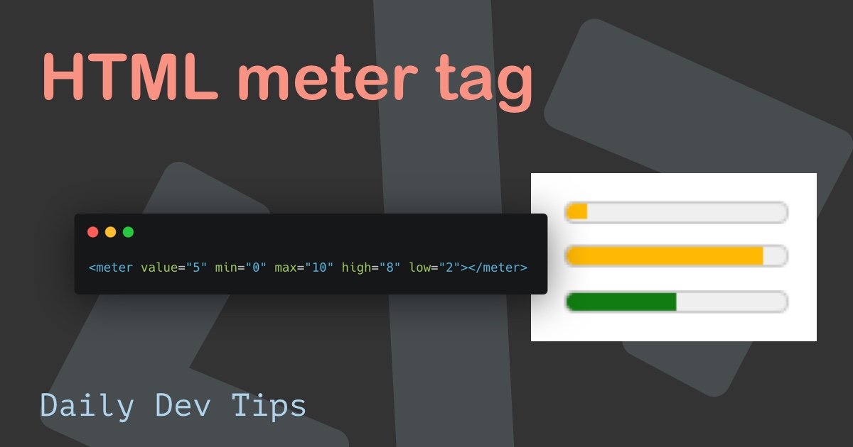 HTML meter tag, show percentages in HTML