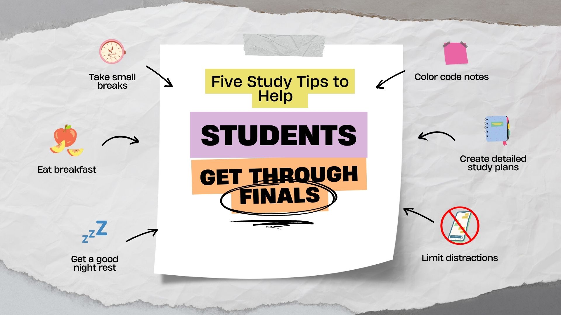 Five study tips to help students get through finals Daily FortyNiner