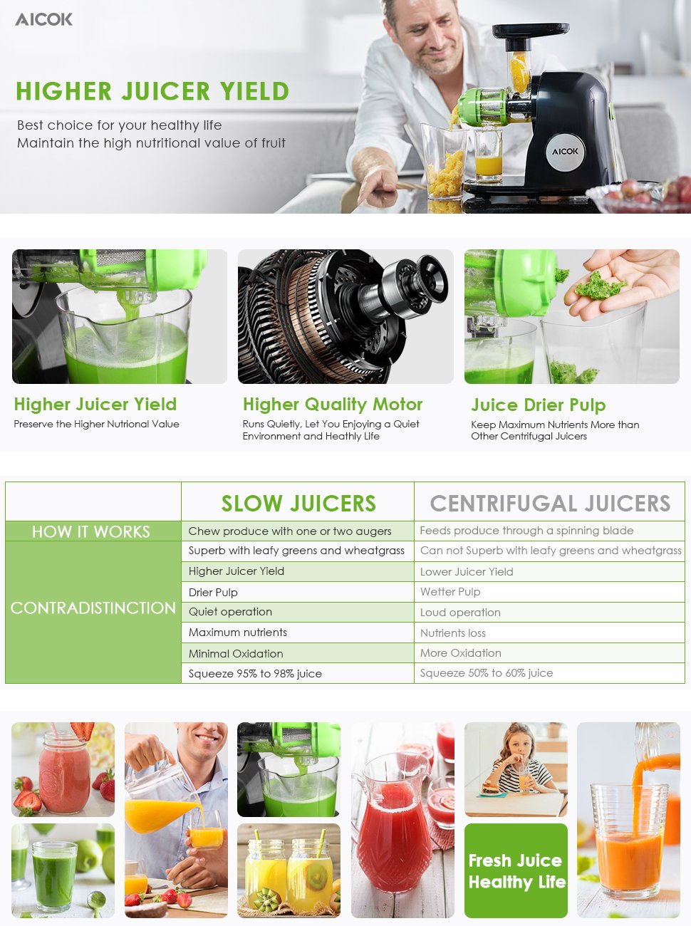 If You Were Looking For A Juicer Deal On Prime Day, We’ve Found It