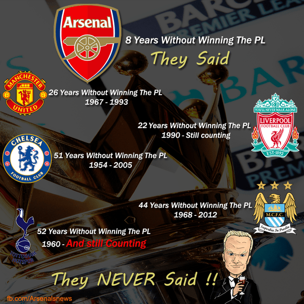 26 awful Arsenal memes that will make you cringe