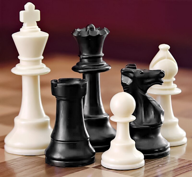 Chess Pieces Power Rankings and Points! Daily Chess Tactics