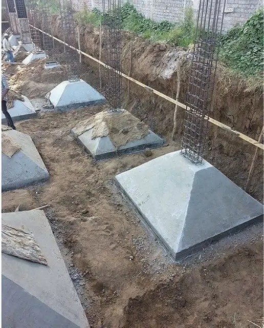 Types Of Footing And Their Uses In Building Construction