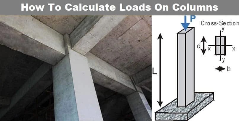 How To Calculate Loads On Columns
