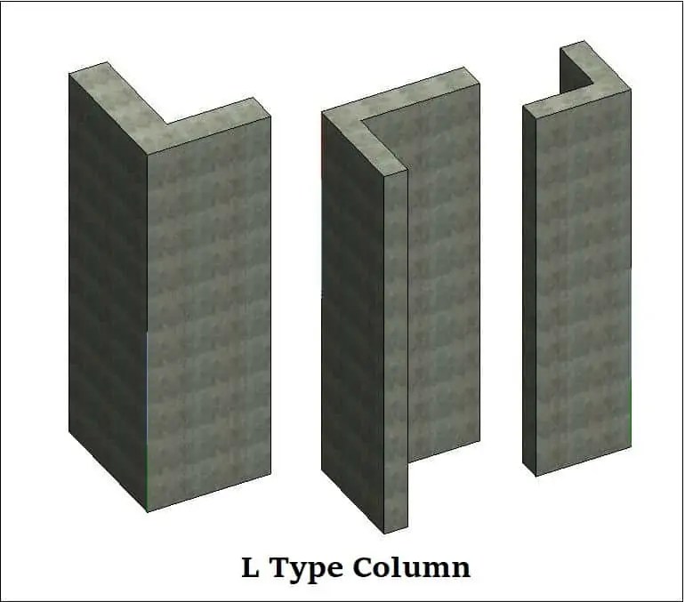Types Of Columns Used In Building & Structutres Daily Civil