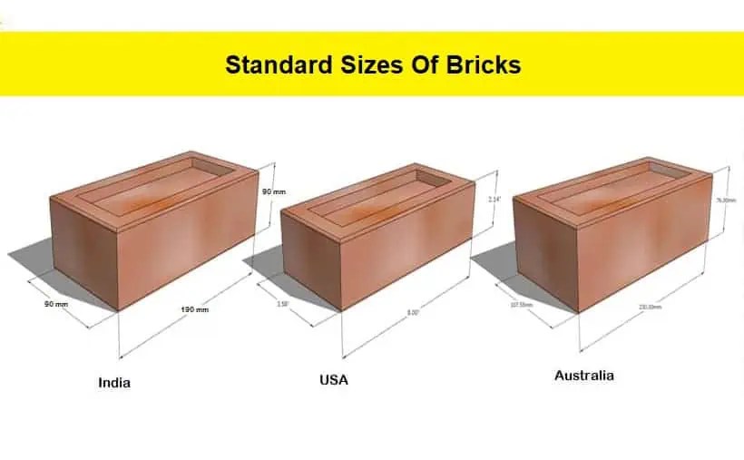Standard Brick Size Standard Sizes Of Bricks (Country Wise)