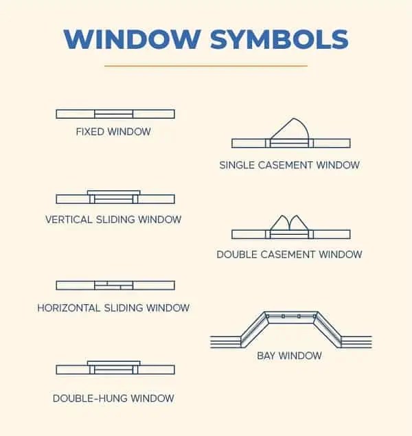 Architectural Symbols For Doors, Windows, Kitchen, Plumbing, Sanitary