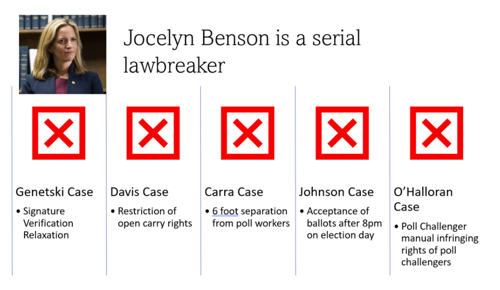 Five Courts Have Concluded That MI SoS Jocelyn Benson Conducts Unlawful