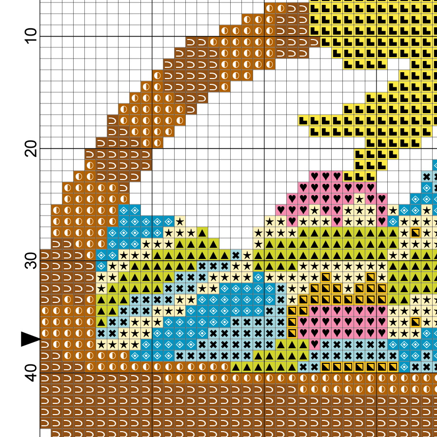 440 CROSS STITCH EASTER PATTERNS ideas Pinterest