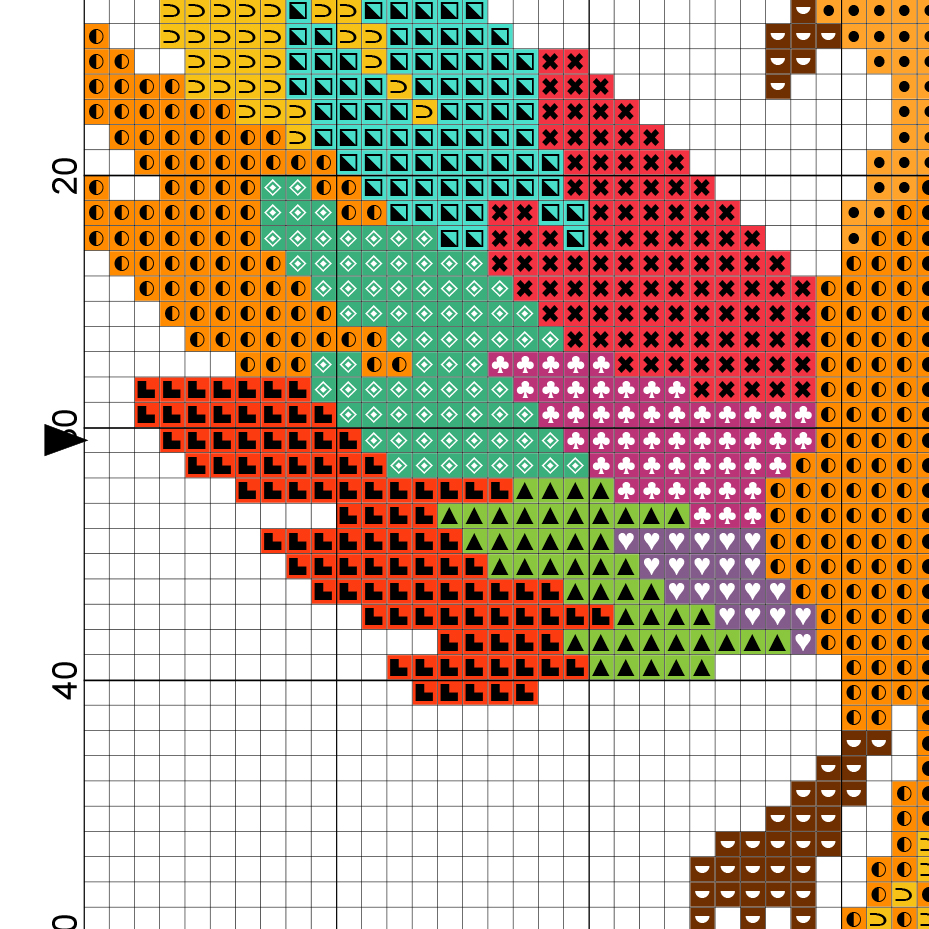 Colorful Phoenix Cross Stitch Pattern Daily Cross Stitch