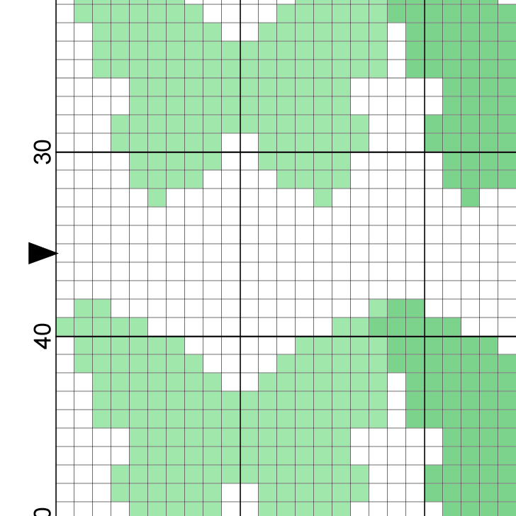 Gradient Butterflies Cross Stitch Pattern Daily Cross Stitch