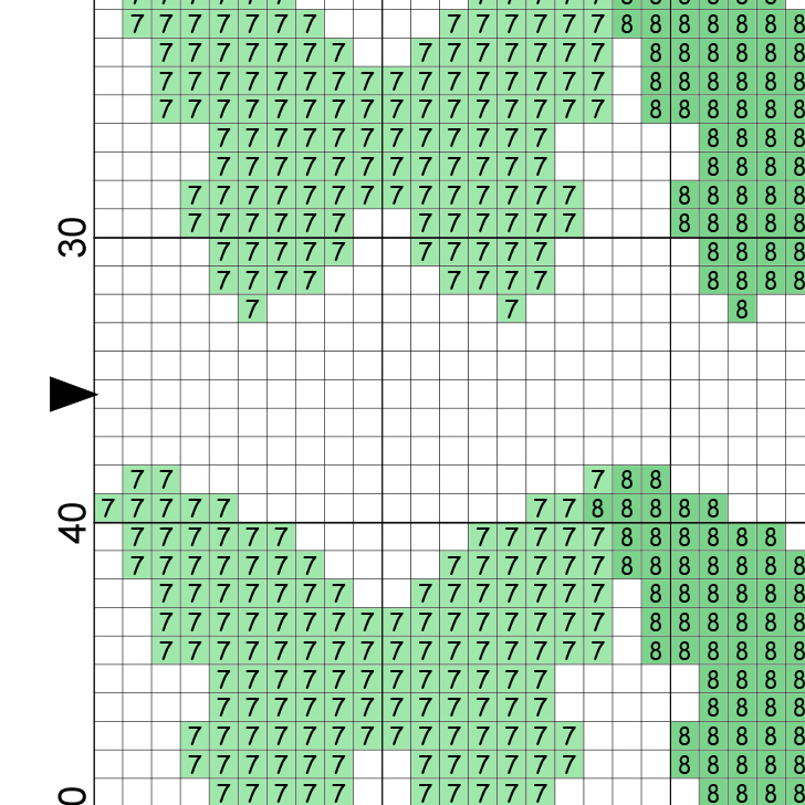 Gradient Butterflies Cross Stitch Pattern Daily Cross Stitch