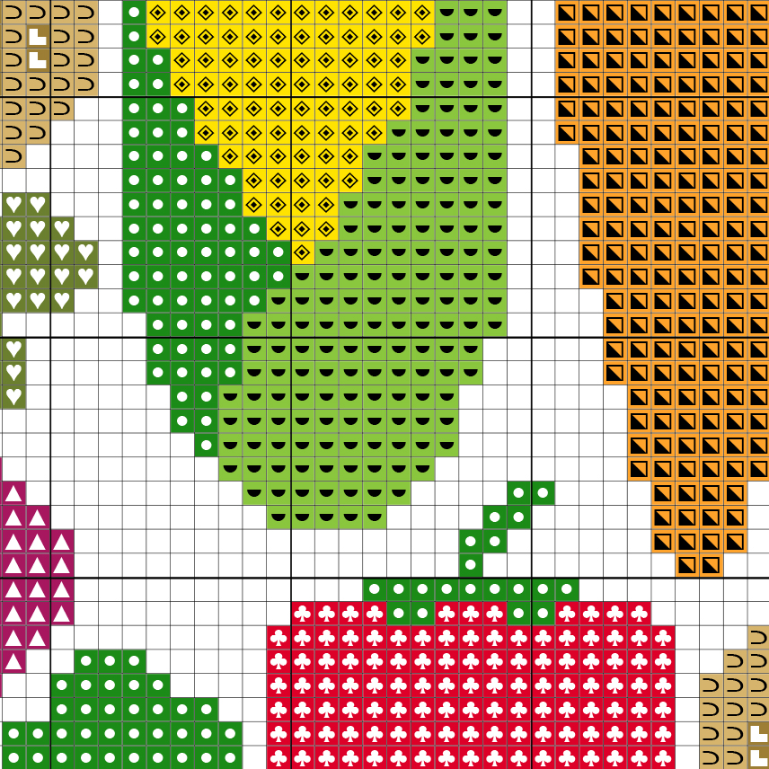 Vegetable Circle Cross Stitch Pattern Daily Cross Stitch