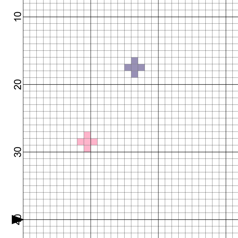 Pastel Confetti Cross Stitch Pattern Daily Cross Stitch
