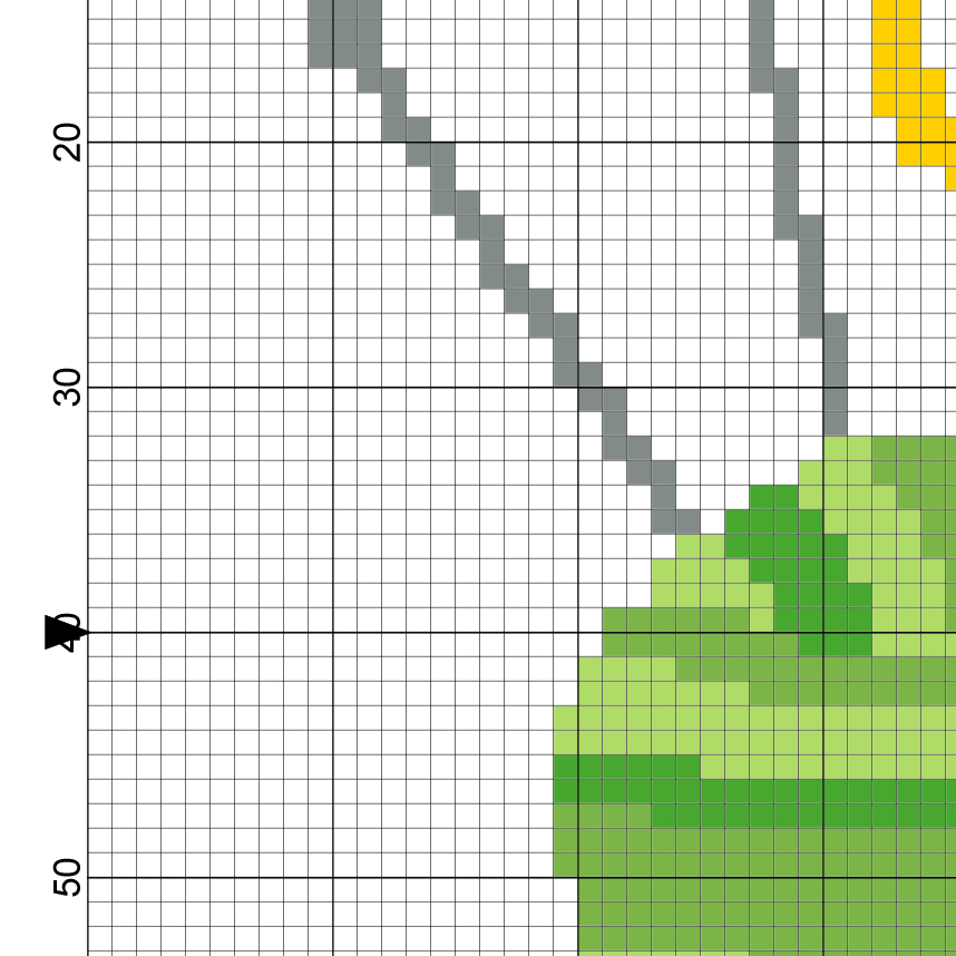 Knitting Essentials Cross Stitch Pattern Daily Cross Stitch