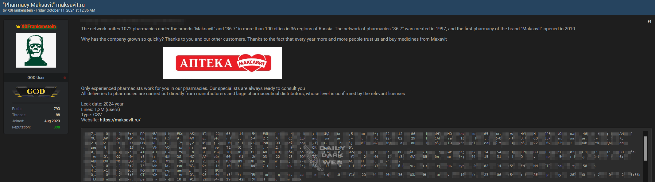 Pharmacy Network “Maksavit” Allegedly Breached Daily Dark 