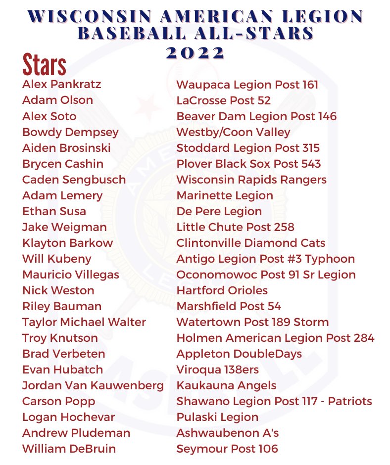 2022 American Legion AllStars Announced Daily Dodge