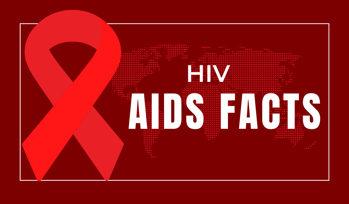 HIV & AIDS