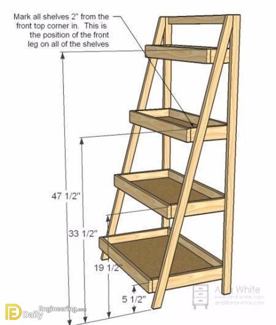 Useful Standard Shelf Dimensions Daily Engineering