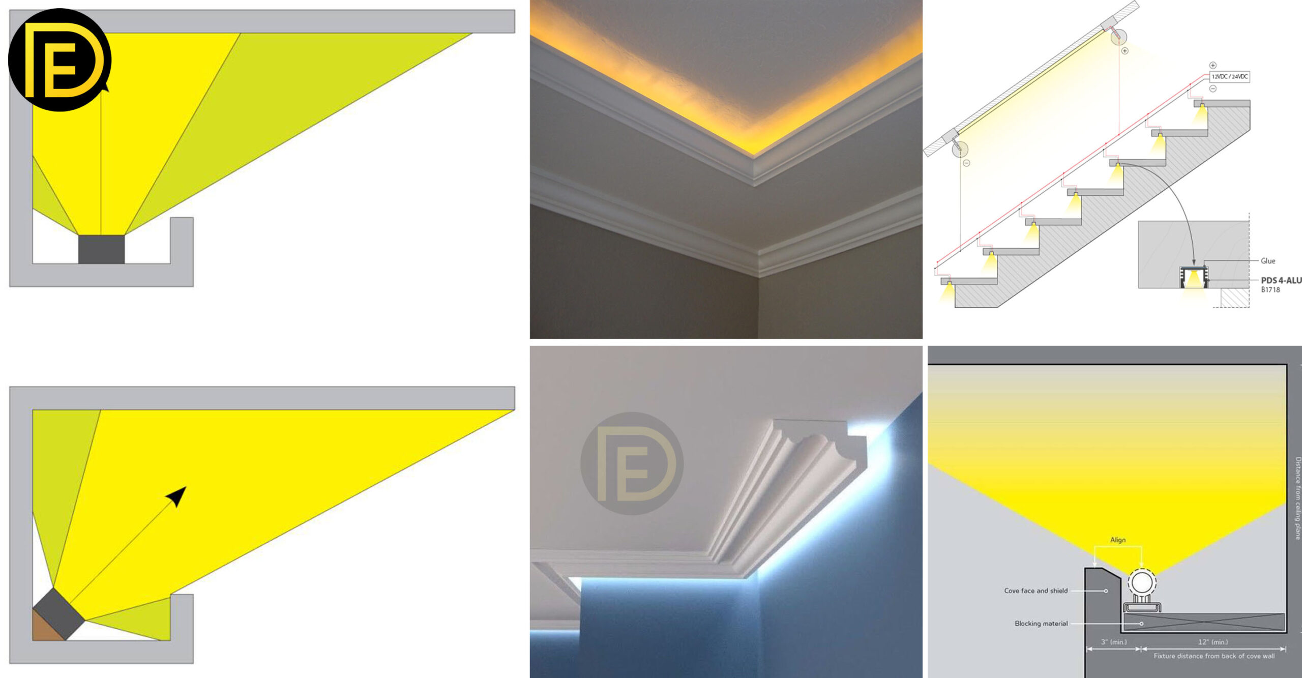How To Install LED Cove lighting? Daily Engineering