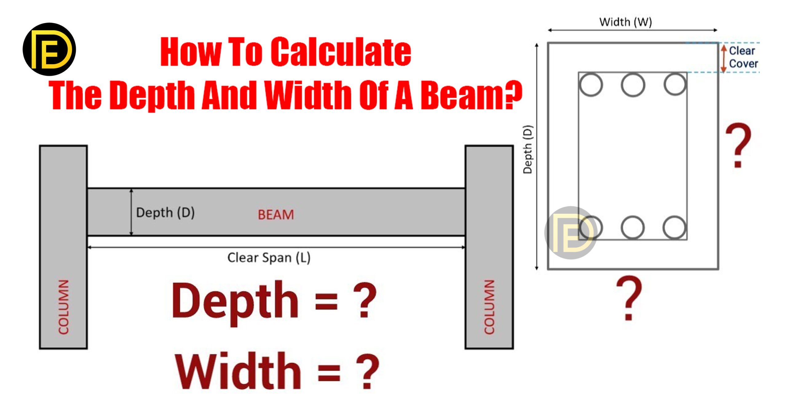How To Calculate The Depth And Width Of A Beam? Daily Engineering