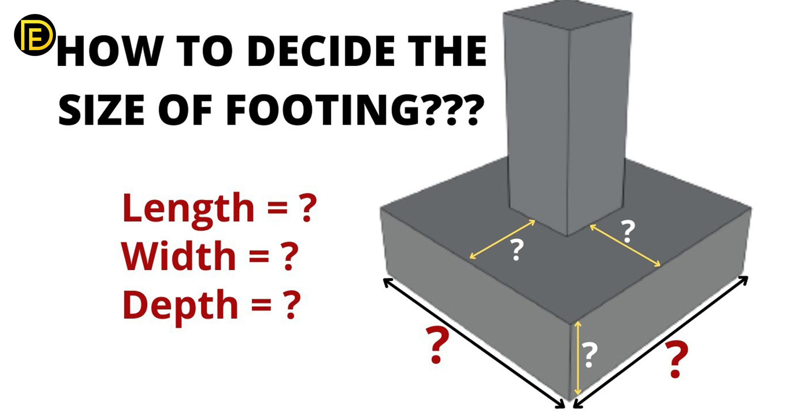 How To Decide The Size Of The Footing? Design Of RCC Footing Daily