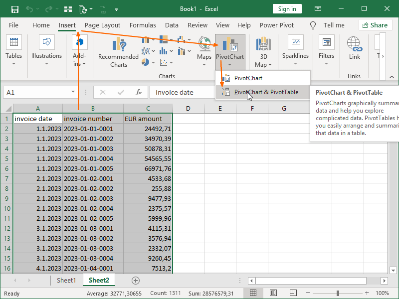 Format Numbers as Thousands, Millions, or Billions in Excel