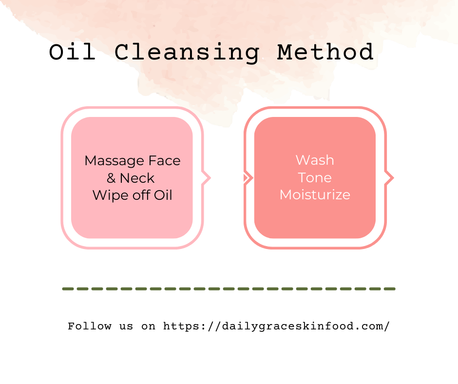 Oil Cleansing Method Daily Grace Skinfood