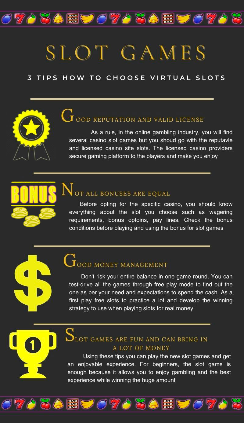Slot Games 3 Tips and Tricks for Virtual Slots Daily Infographic