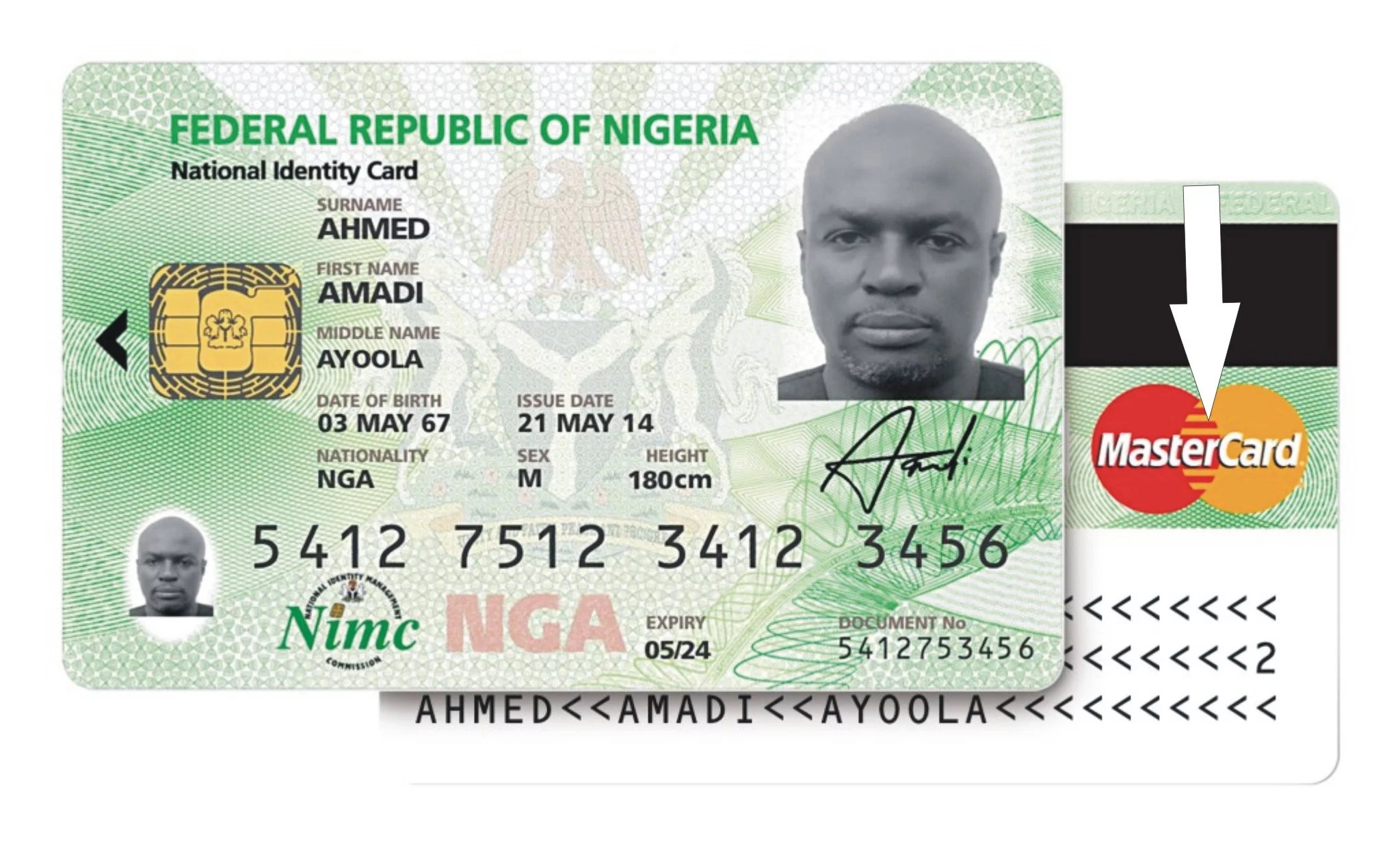 Jonathan under fire for branding National Electronic Identity Card with