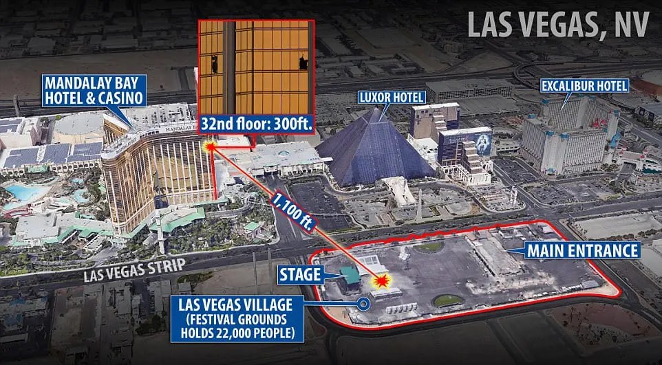 Las Vegas shootings Paddock spent 20 years buying weapons