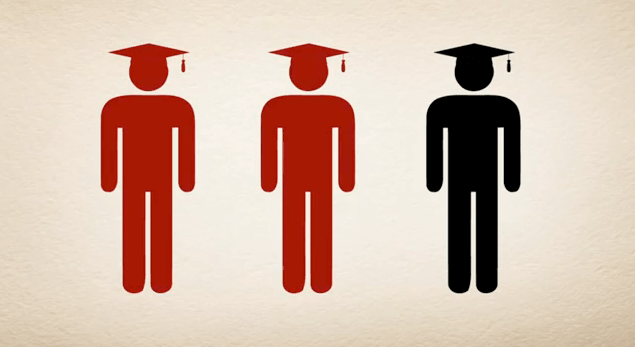 The Student Loan Debt Bubble What Can be Done? The Daily Reckoning