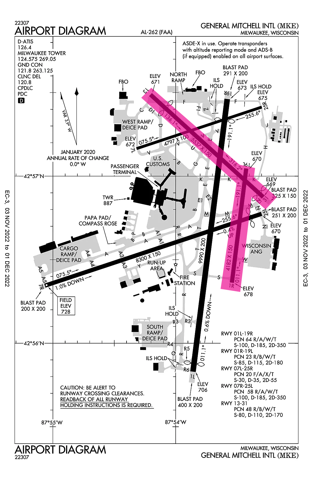 Milwaukee Mitchell International Airport removing two runways