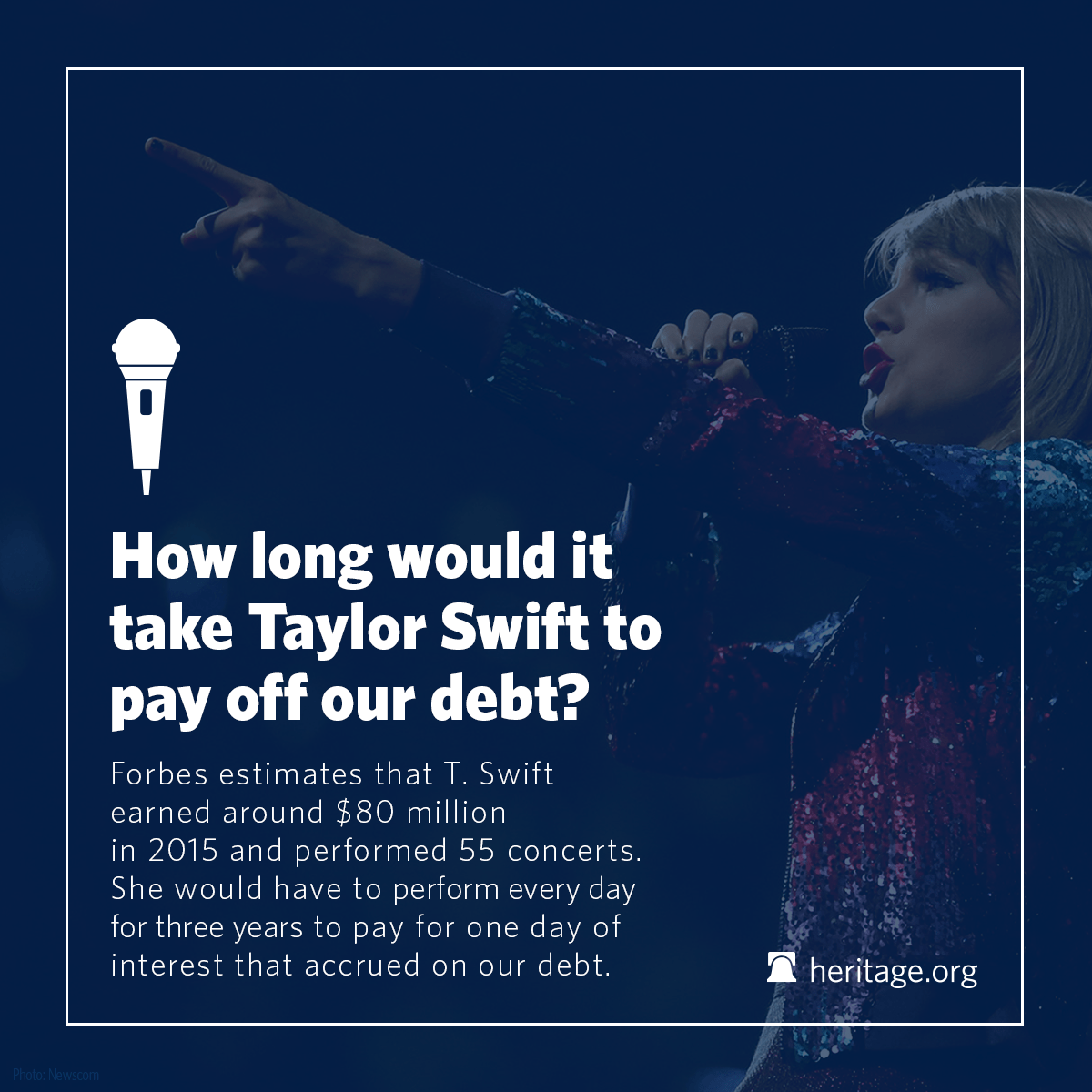 How Many Concerts Would Taylor Swift Have to Perform to Pay Off One Day