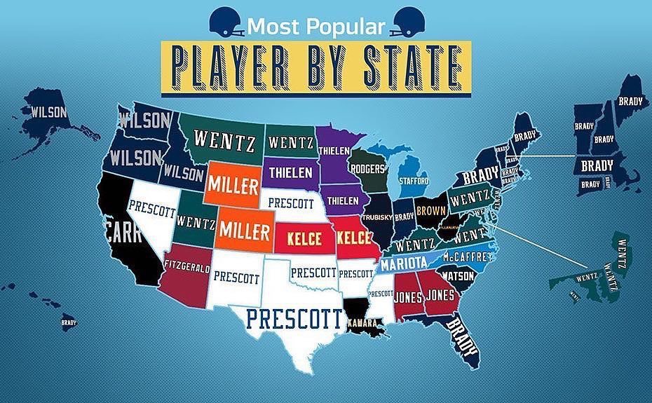 Data Shows The Most Popular NFL Player By State For 2017/2018