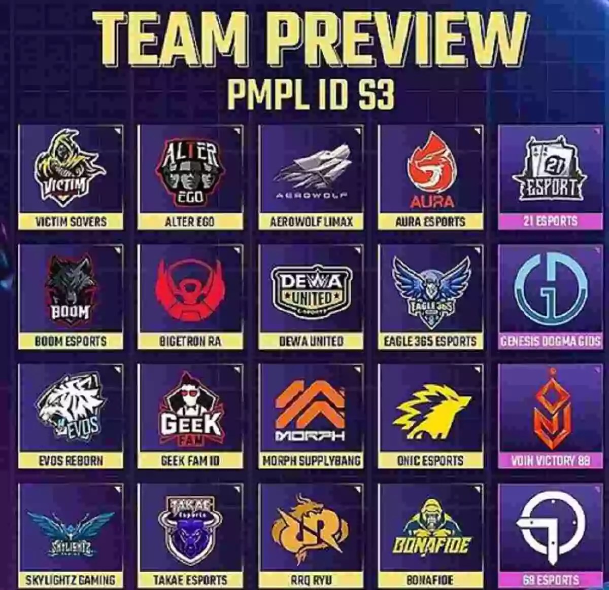 Inilah 3 IGL Terkuat PUBG Mobile Indonesia, Bisa Membawa Tim Juara! SPIN